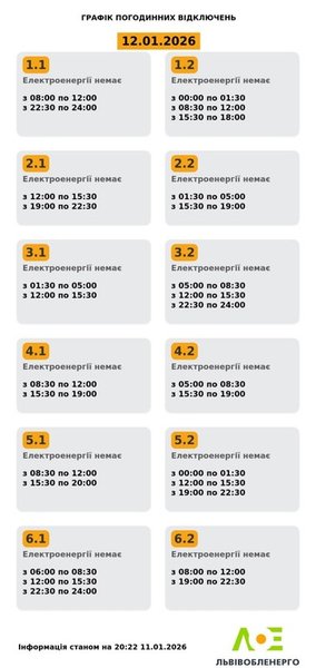 Графики почасовых отключений во Львовской области на 12 января Графики почасовых отключений во Львовской области на 12 января